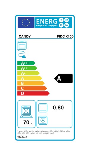 Candy pećnica FIDC X100