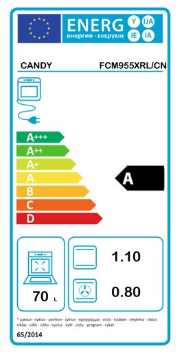 Candy pećnica FCM955XRL/CN