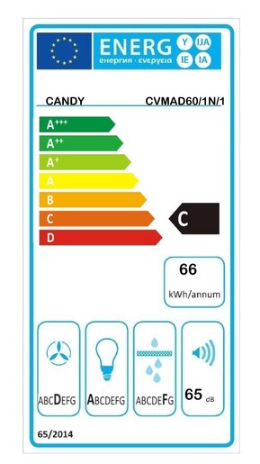 Candy napa CVMAD60/1N/1