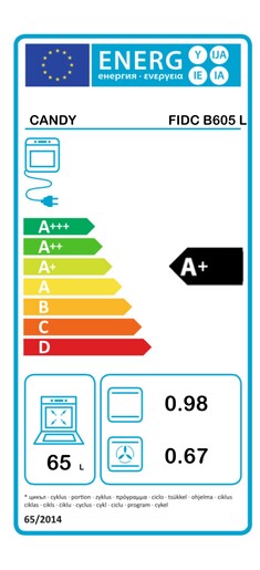 Candy pećnica FIDC B605 L