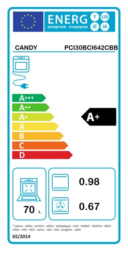 Candy promo set pećnica i ploča za kuhanje PCI30BCI642CBB