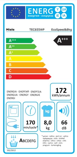 Miele sušilica rublja TEC 655 WP EcoSpeed
