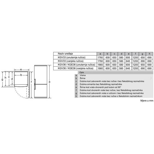Bosch hladnjak KGV362WEAS