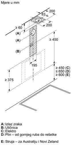 Bosch napa DWK65DK20