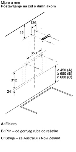 Bosch napa DWK65DK20