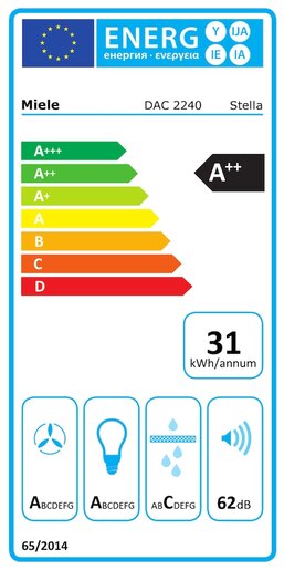 Miele napa DAC 2240 Stella