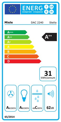 Miele napa DAC 2240 Stella