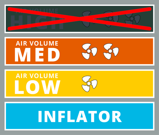 EINHELL tihi kompresor TE-AC 240/24 SILENT