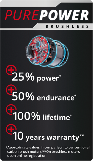 EINHELL akumulatorska glodalica za utore u zidu TP-MA 36/30 Li BL-Solo