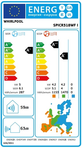 Whirlpool klima uređaj SPICR318WF