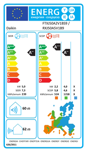 Daikin klima uređaj Emura FTXJ50AS/RXJ50A9 5kW, srebrna