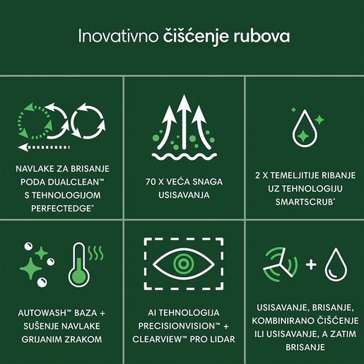 iRobot robotski usisavač Roomba Plus 505 Combo + Baza AutoWash, crni