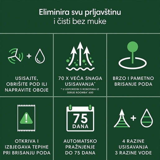 iRobot robotski usisavač Roomba 105 Combo Robot, crni