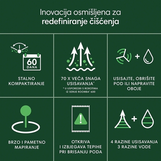 iRobot robotski usisavač Roomba 205 DustCompactor Combo, crni