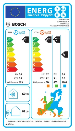 Bosch klima uređaj Climate CL7000i-Set 35 E
