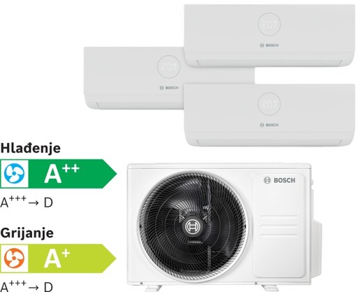 Bosch Climate paket Trial, Climate 5000M 79/2 E + 2x3000i unutarnja 2,6kW + 3000i unutarnja 3,5kW