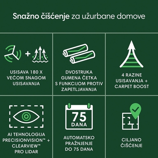 iRobot robotski usisavač Roomba Max 705 Vac robot + Baza AutoEmpty, crni