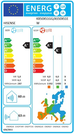 Hisense klima uređaj Easy Smart KB50XS1GG/AS50XS1EW
