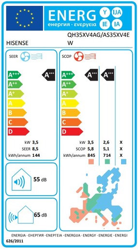 Hisense klima uređaj Energy Pro X QH35XV4AG/AS35XV4EW