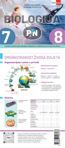 PIN BIOLOGIJA, sažetak nastavnoga sadržaja s digitalnom vježbenicom za osnovnu školu