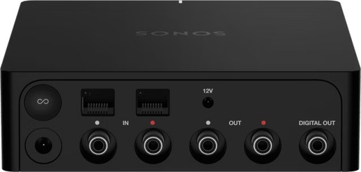 Sonos Port mrežni audio streamer