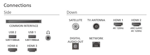 Philips 65" OLED TV 65OLED820/12, 4K UHD, Ambilight, Google TV, P5 AI Picture Engine, Dolby Vision & Dolby Atmos