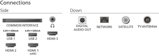 Philips 50" QLED TV 50PUS8510/12, 4K UHD, Ambilight, Titan OS Smart TV, Pixel Precise Ultra HD, Dolby Atmos
