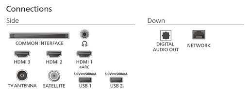 Philips 65" LED TV 65PUS7000/12, 4K UHD, Titan OS Smart TV, Pixel Precise Ultra HD, Dolby Atmos