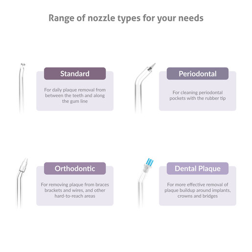 TRUELIFE oralni tuš AquaFloss Compact C300, crni