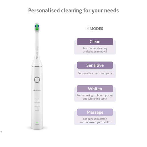TRUELIFE električna četkica SonicBrush Compact Duo