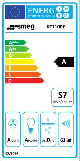 Smeg kuhinjska napa KT110PE Cortina