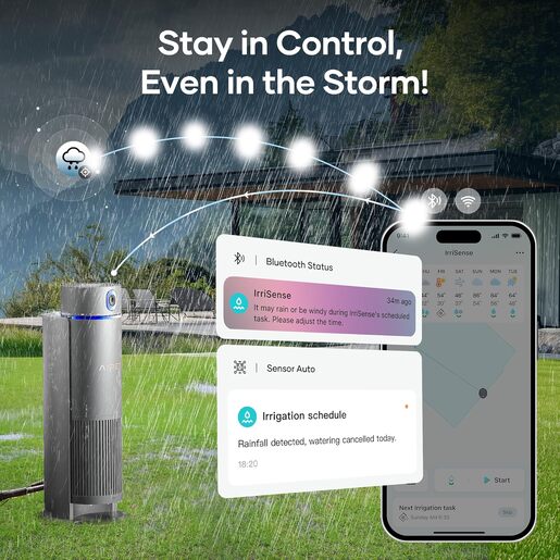 Aiper Irrisense, pametni sustav za navodnjavanje