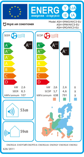 Xiaomi klima uređaj Mijia Pro Eco A+++ 2,6 kW