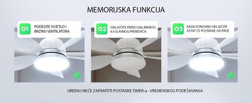 X-LIGHT Ventilator s LED lampom 13W E27 i daljinskim
