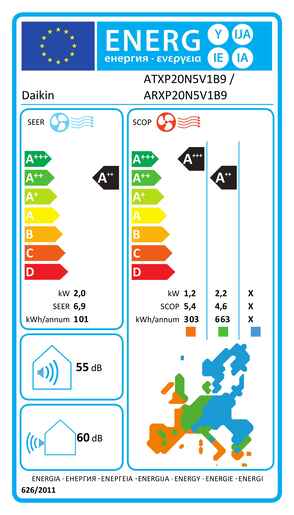 Daikin klima uređaj Comfora Siesta ATXP20N9/ARXP20N9 2 kW