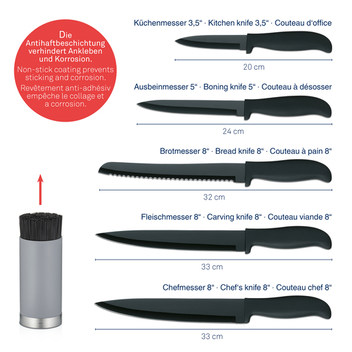 Kela blok za noževe ACIDA 34,5X11 cm, PP, sivi