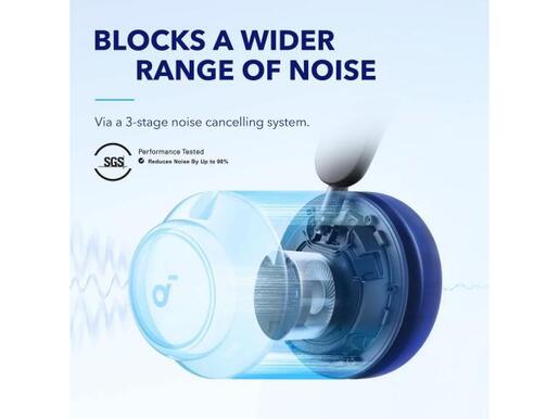 ANKER Soundcore slušalice ON-EAR BT SPACE Q45, crne