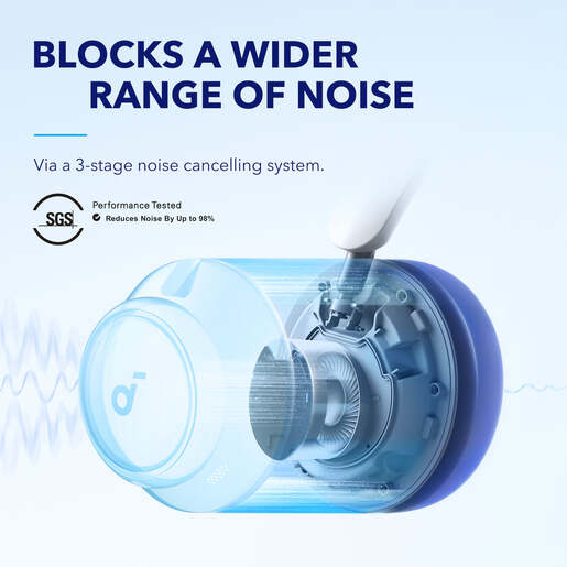 ANKER Soundcore slušalice ON-EAR BT SPACE Q45, bijele