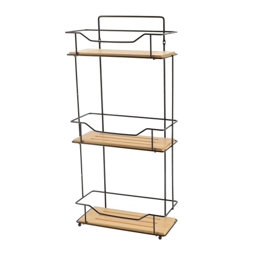 Tendance polica trostruka pravokutna