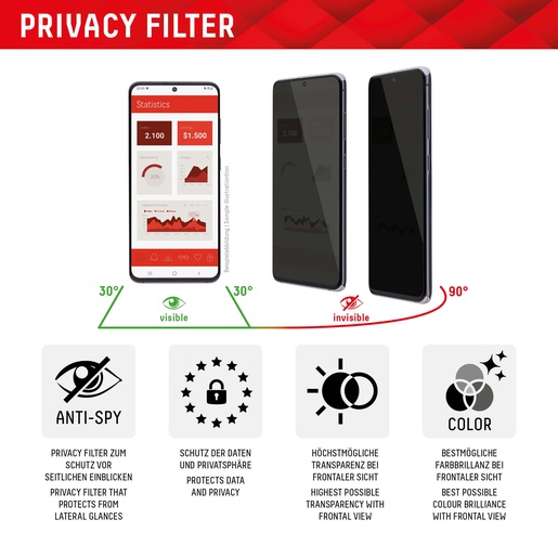 Zaštitno staklo DISPLEX Privacy Glass Full Cover za Samsung Galaxy S25 Ultra