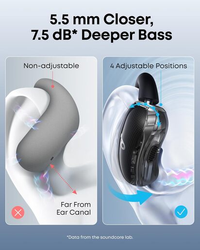 ANKER Soundcore V40i, Open-Ear Bluetooth slušalice, crne