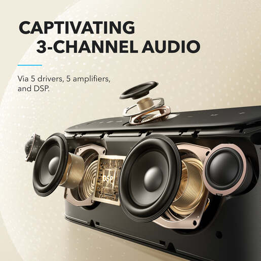 ANKER Soundcore bluetooth zvučnik MOTION X600, crni