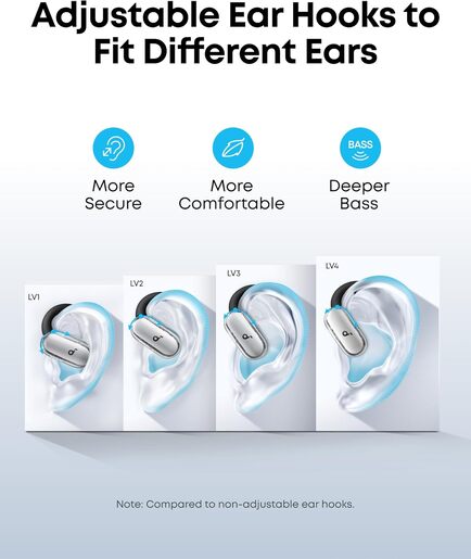 ANKER Soundcore V40i, Open-Ear Bluetooth slušalice, bijele