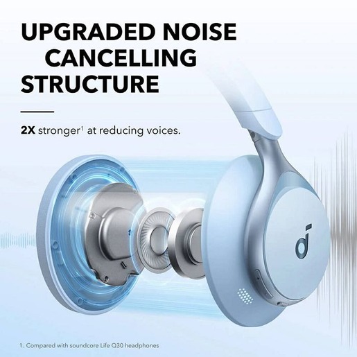 ANKER Soundcore slušalice ON-EAR BT SPACE ONE, plave