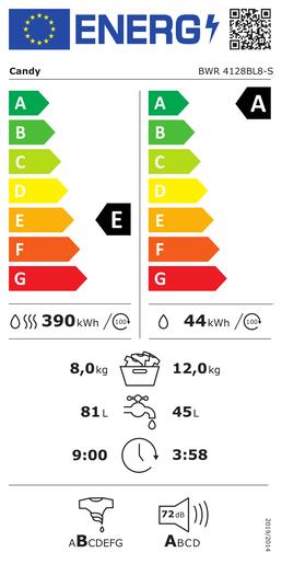 Candy perilica sušilica rublja BWR 4128BL8-S