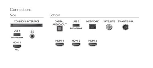Philips 50" LED TV 50PUS8057/12, 4K UHD, Ambilight, Android TV, Dolby Vision i Dolby Atmos