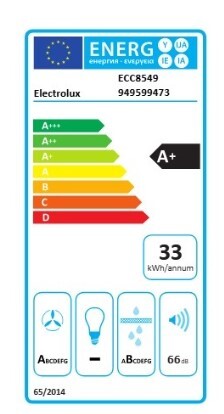 Electrolux ploča ECC8549