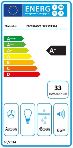 Electrolux ploča ECC83443CZ
