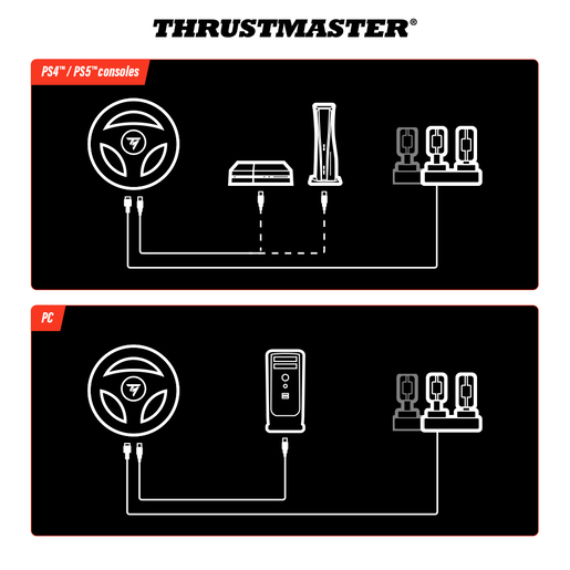Thrustmaster T98-P Ferrari 296 GTB, PC/PS5/PS4, volan