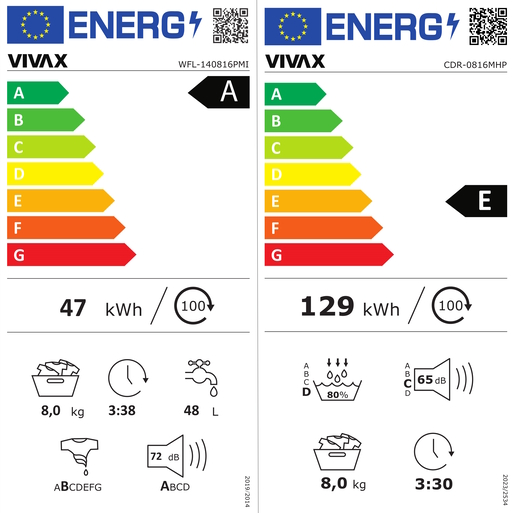 VIVAX HOME set WFL-140816PMI + CDR-0816MHP + SKM-10